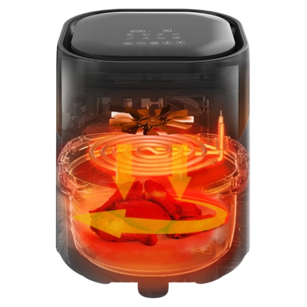 Фото - Мультипіч Rotex ROM420-L MultiFry